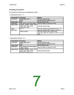 浏览型号AK4115VQ的Datasheet PDF文件第7页