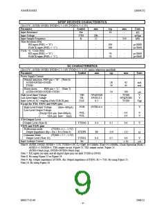 浏览型号AK4115VQ的Datasheet PDF文件第9页