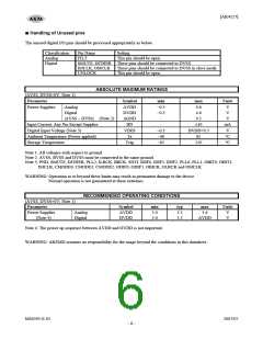 浏览型号AK4127的Datasheet PDF文件第6页