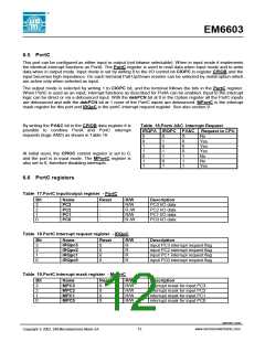 浏览型号EM6603的Datasheet PDF文件第12页