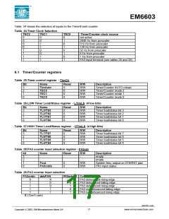 浏览型号EM6603的Datasheet PDF文件第17页