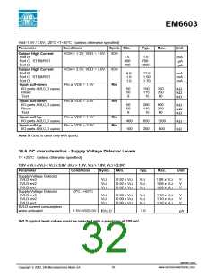 浏览型号EM6603的Datasheet PDF文件第32页