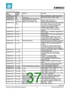 浏览型号EM6603的Datasheet PDF文件第37页