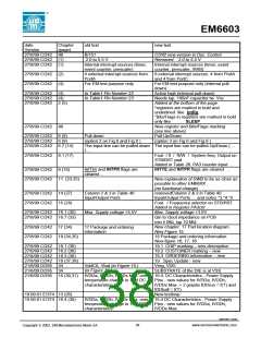 浏览型号EM6603的Datasheet PDF文件第38页