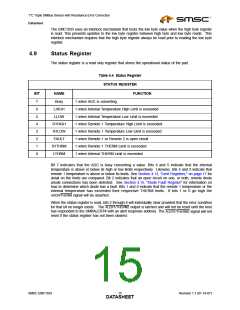 浏览型号EMC1033的Datasheet PDF文件第15页