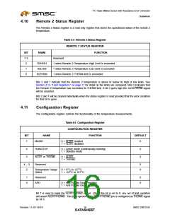 浏览型号EMC1033的Datasheet PDF文件第16页