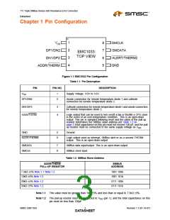 浏览型号EMC1033的Datasheet PDF文件第3页