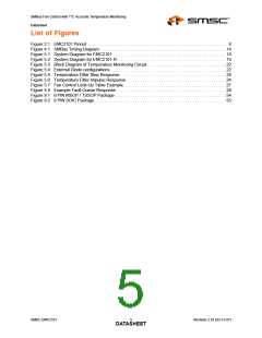 浏览型号EMC2101-ACZT-TR的Datasheet PDF文件第5页
