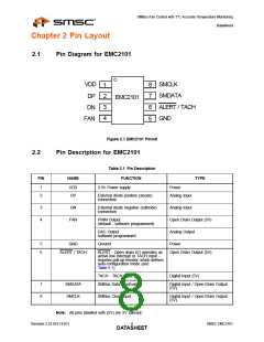 浏览型号EMC2101-ACZL-TR的Datasheet PDF文件第8页