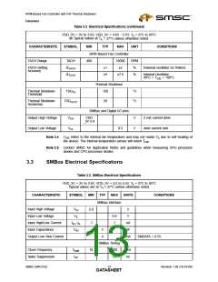 浏览型号EMC2102-DZK的Datasheet PDF文件第13页