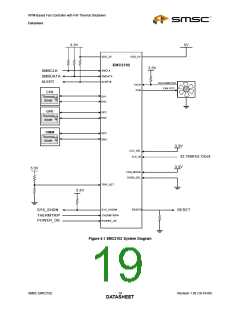 浏览型号EMC2102-DZK的Datasheet PDF文件第19页