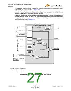 浏览型号EMC2102-DZK的Datasheet PDF文件第27页