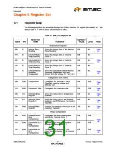 浏览型号EMC2102-DZK的Datasheet PDF文件第31页
