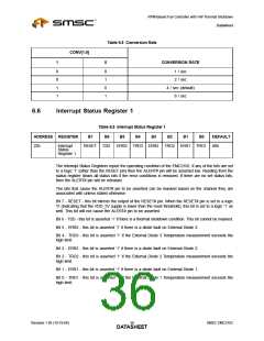 浏览型号EMC2102-DZK的Datasheet PDF文件第36页