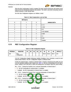 浏览型号EMC2102-DZK的Datasheet PDF文件第39页