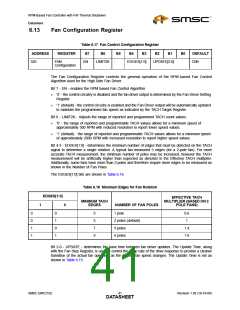 浏览型号EMC2102-DZK的Datasheet PDF文件第41页