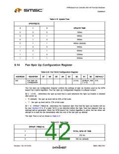 浏览型号EMC2102-DZK的Datasheet PDF文件第42页