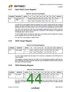 浏览型号EMC2102-DZK的Datasheet PDF文件第44页