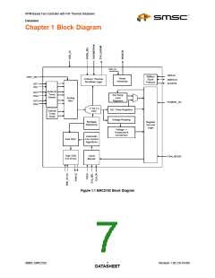 浏览型号EMC2102-DZK的Datasheet PDF文件第7页