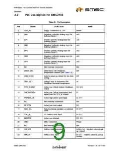 浏览型号EMC2102-DZK的Datasheet PDF文件第9页