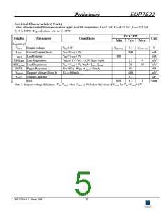 浏览型号EUP7522-3.3DIR1的Datasheet PDF文件第5页