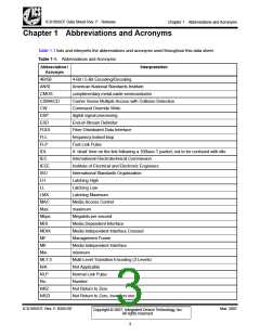 浏览型号ICS1893CKLFT的Datasheet PDF文件第3页