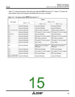 浏览型号M30610ECFP的Datasheet PDF文件第15页
