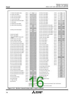 浏览型号M30610ECFP的Datasheet PDF文件第16页