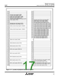 浏览型号M30610ECFP的Datasheet PDF文件第17页