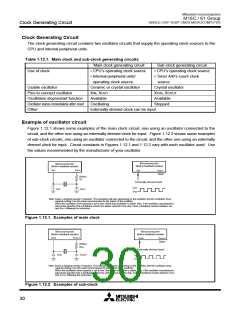 浏览型号M30610ECFP的Datasheet PDF文件第30页