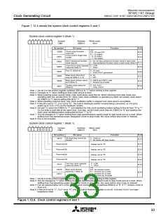 浏览型号M30610ECFP的Datasheet PDF文件第33页
