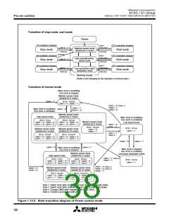 浏览型号M30610ECFP的Datasheet PDF文件第38页