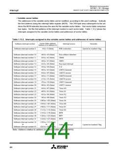 浏览型号M30610ECFP的Datasheet PDF文件第44页