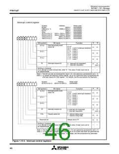 浏览型号M30610ECFP的Datasheet PDF文件第46页