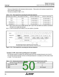 浏览型号M30610ECFP的Datasheet PDF文件第50页