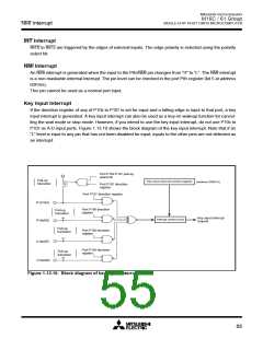 浏览型号M30610ECFP的Datasheet PDF文件第55页