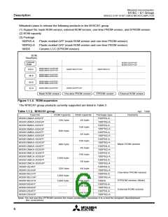 浏览型号M30610ECFP的Datasheet PDF文件第6页