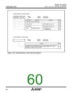 浏览型号M30610ECFP的Datasheet PDF文件第60页