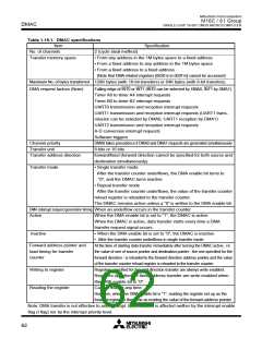 浏览型号M30610ECFP的Datasheet PDF文件第62页