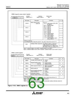 浏览型号M30610ECFP的Datasheet PDF文件第63页