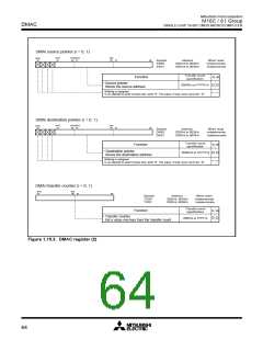 浏览型号M30610ECFP的Datasheet PDF文件第64页