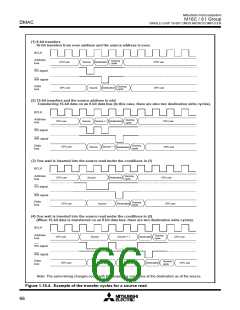 浏览型号M30610ECFP的Datasheet PDF文件第66页