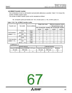浏览型号M30610ECFP的Datasheet PDF文件第67页