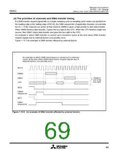 浏览型号M30610ECFP的Datasheet PDF文件第69页