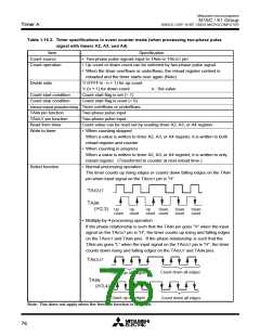 浏览型号M30610ECFP的Datasheet PDF文件第76页