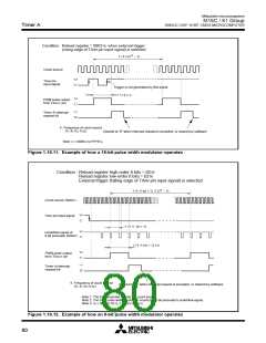 浏览型号M30610ECFP的Datasheet PDF文件第80页