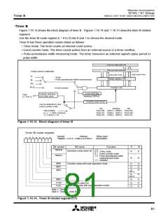 浏览型号M30610ECFP的Datasheet PDF文件第81页