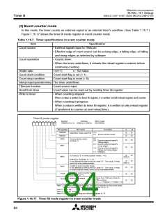 浏览型号M30610ECFP的Datasheet PDF文件第84页
