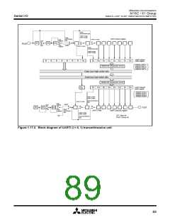 浏览型号M30610ECFP的Datasheet PDF文件第89页