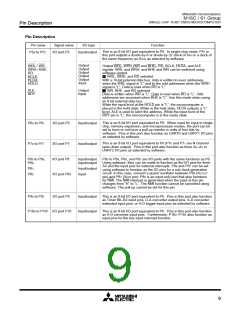 浏览型号M30610ECFP的Datasheet PDF文件第9页